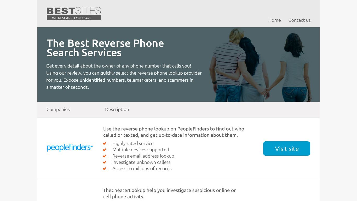 Reverse Lookup Service 🆗 Aug 2022